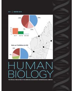 Human Biology Volume 87, Number 1, Winter 2015
